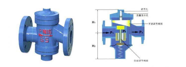 ZL47-16自力式流量控制閥
