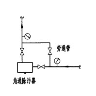 角通除污器