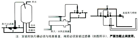 自力式溫控閥安裝圖