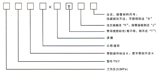 軸向型內(nèi)壓式波紋補償器型號圖