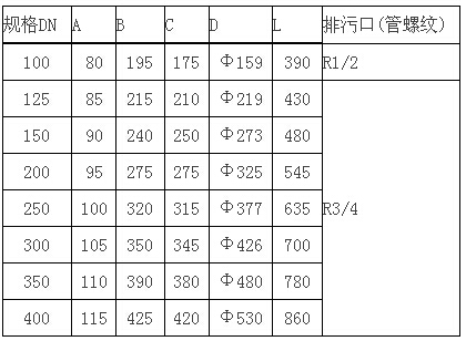 擴(kuò)散除污器結(jié)構(gòu)圖