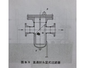 直通籃式過濾器