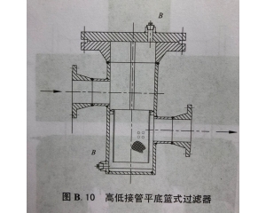 高進低出籃式過濾器結(jié)構(gòu)圖